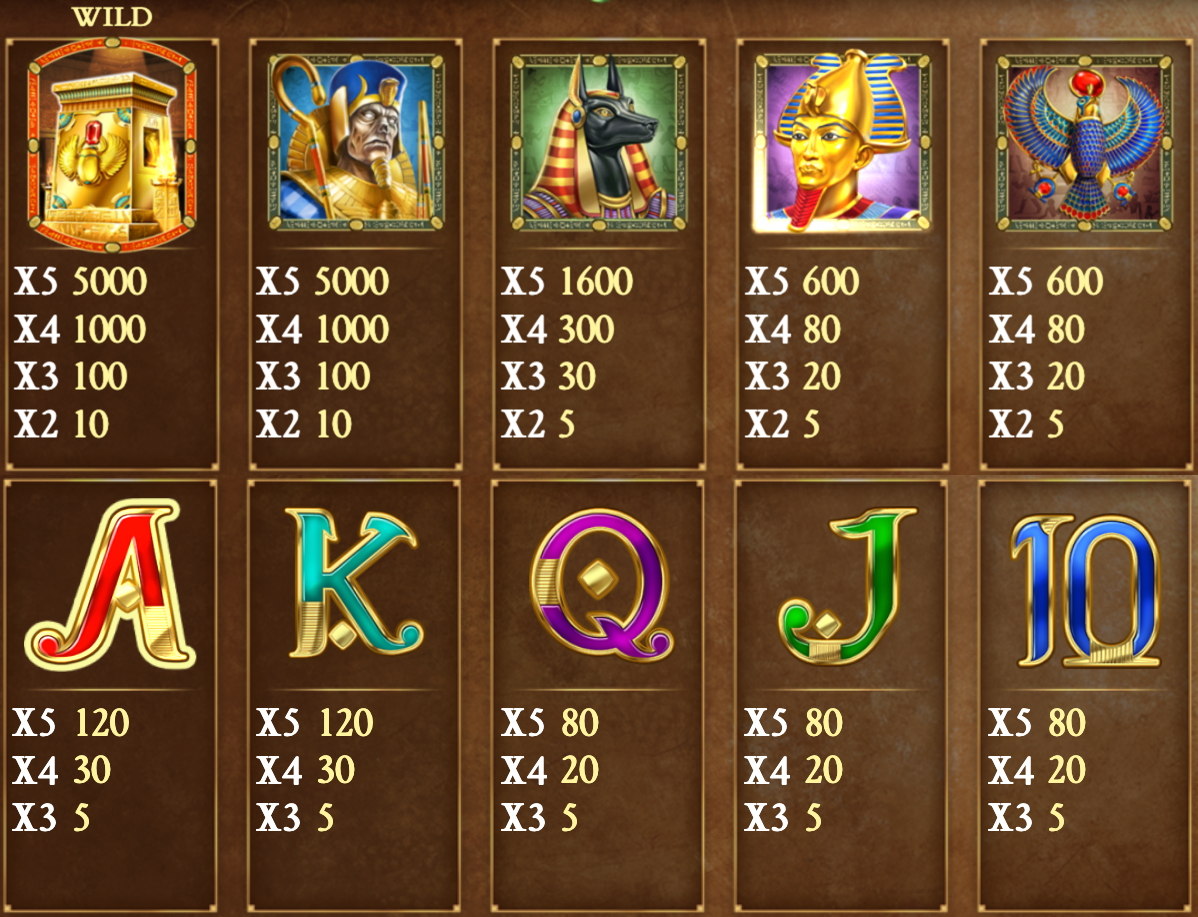legacy of dead slot symbols