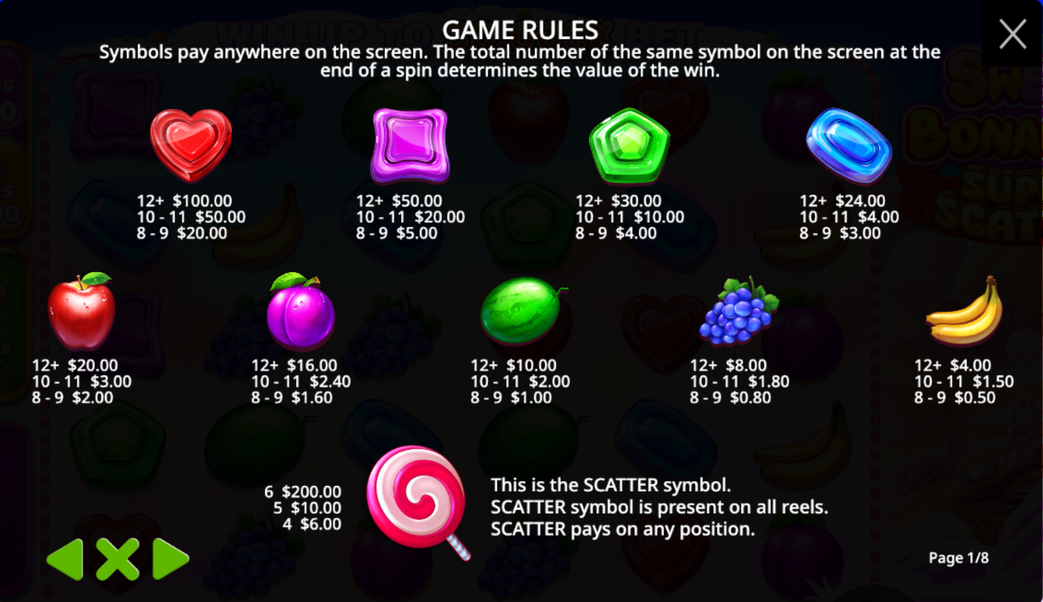 Sweet Bonanza Super Scatter symbols