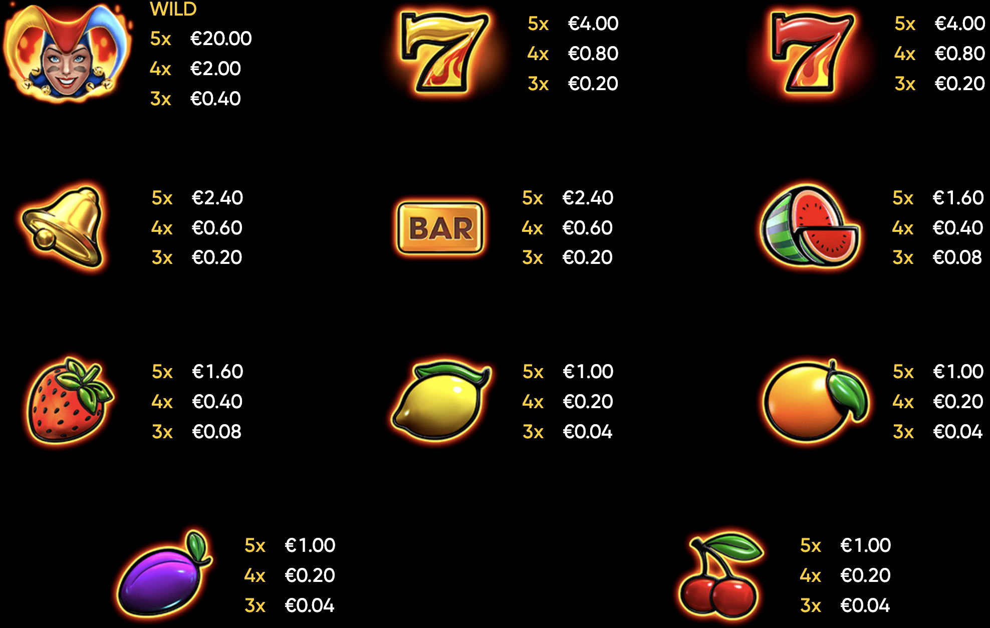 joker stoker slot symbols