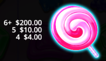Sweet Rush Bonanza scatter symbol