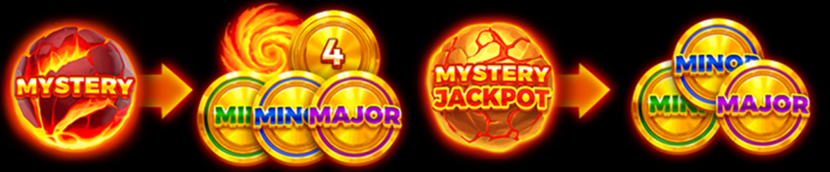 3 Coin Volcanoes slot symbols