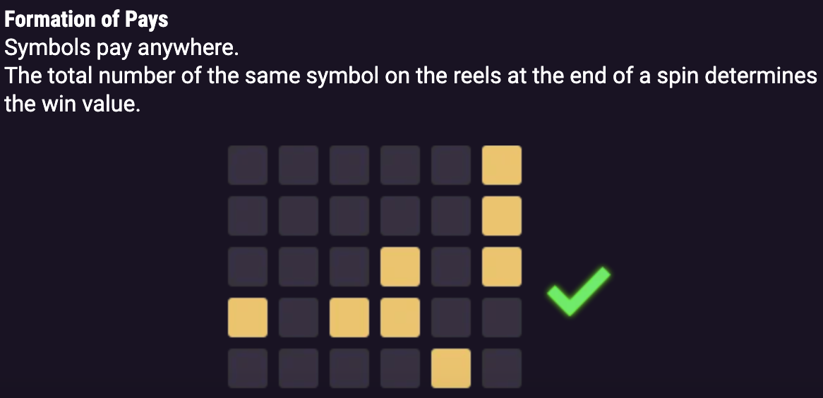 slot win lines