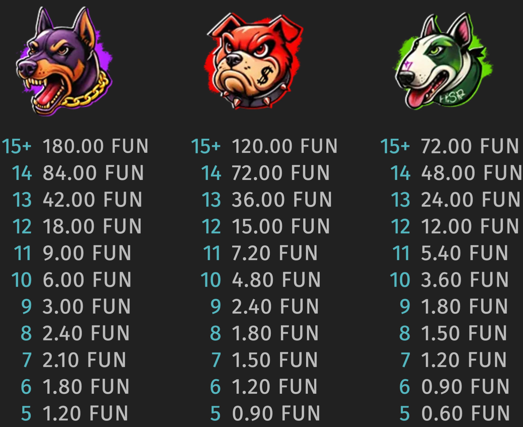 Snoop Dogg Dollars slot symbols