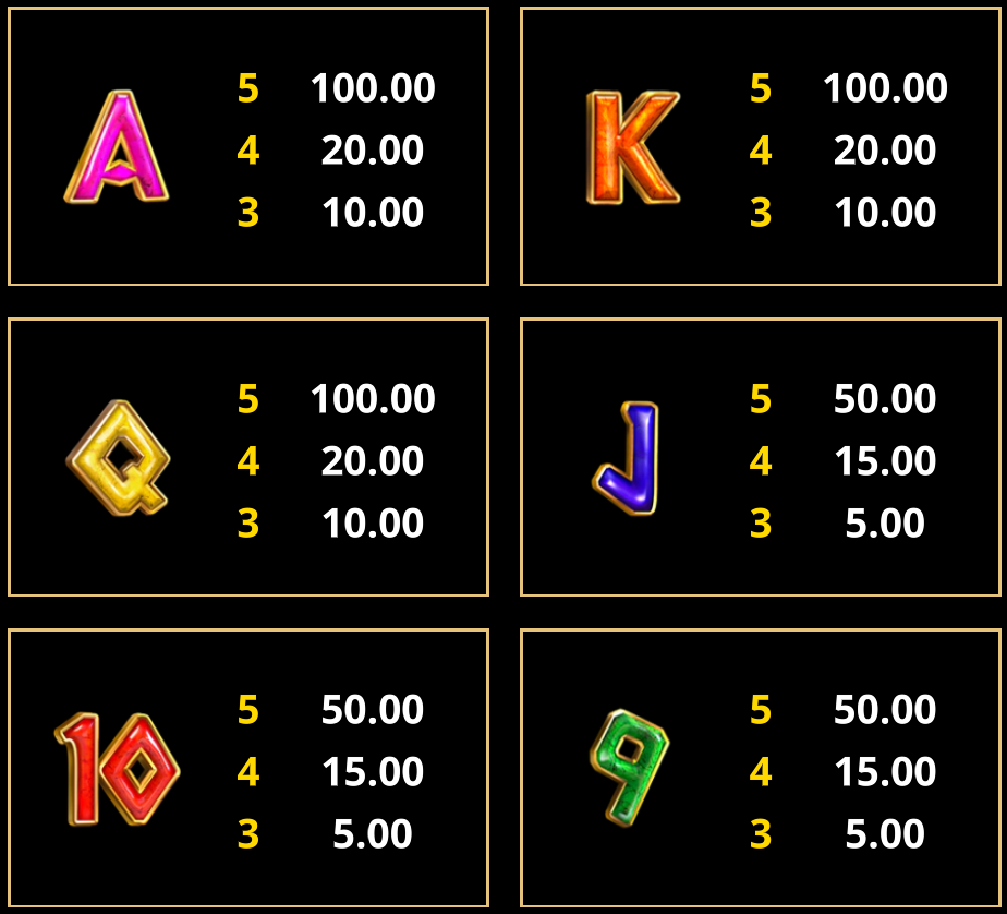 Amazing Link Zeus slot symbols