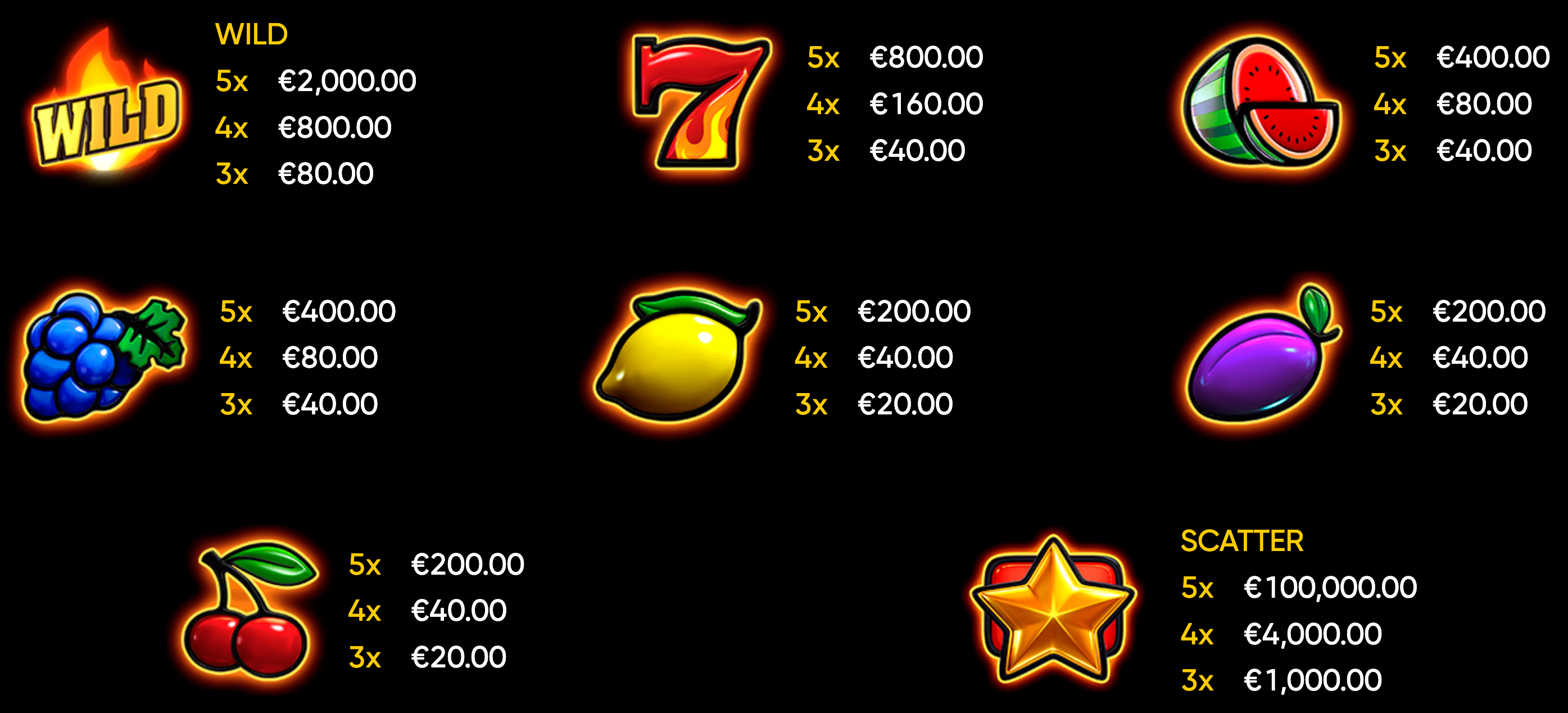 Hell Hot 100 slot symbols