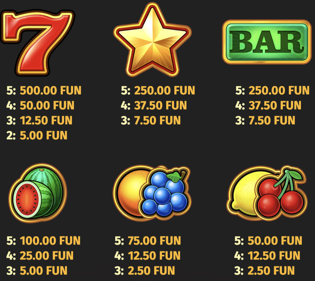 hot chilli bells slot symbols