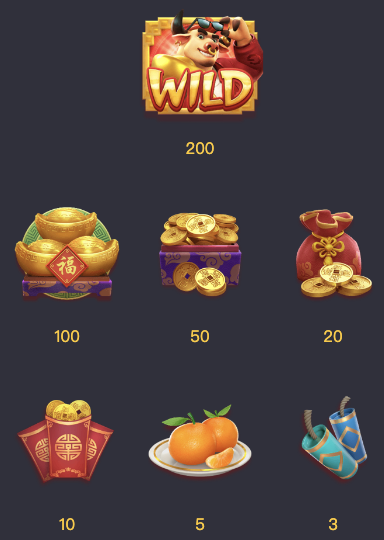 Fortune Ox slot symbols