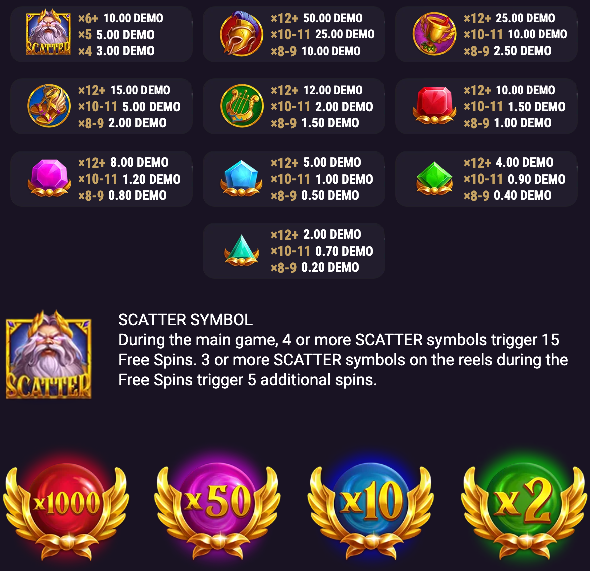 royalty of olympus extreme slot symbols