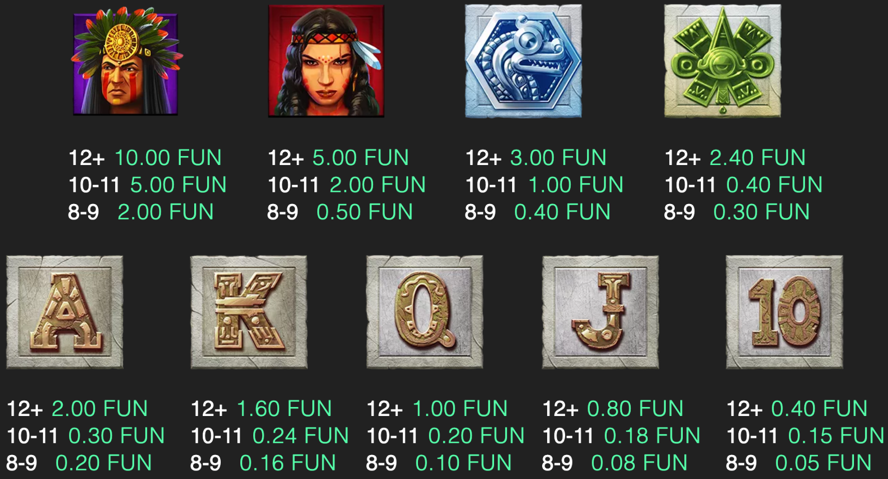 Aztec Magic Bonanza slot symbols