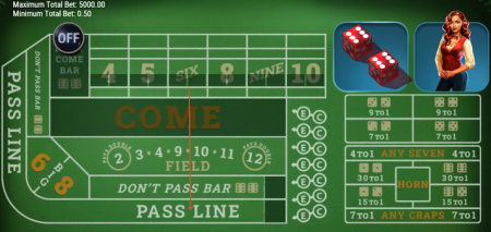 craps guide table